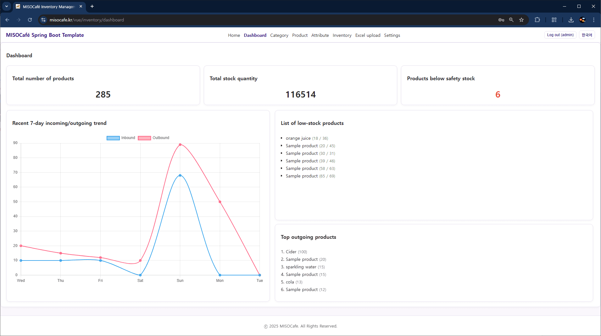 Inventory Management System