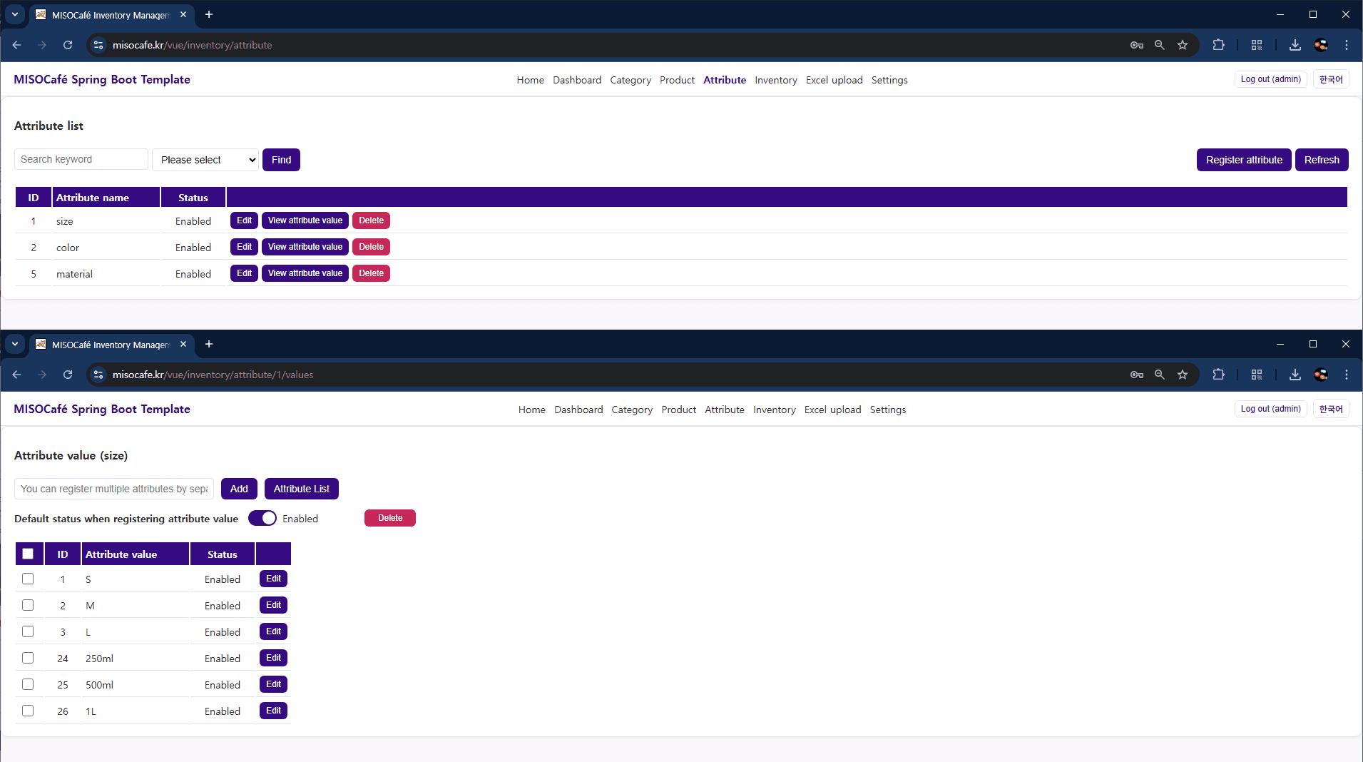 Attribute and Attribute Values
