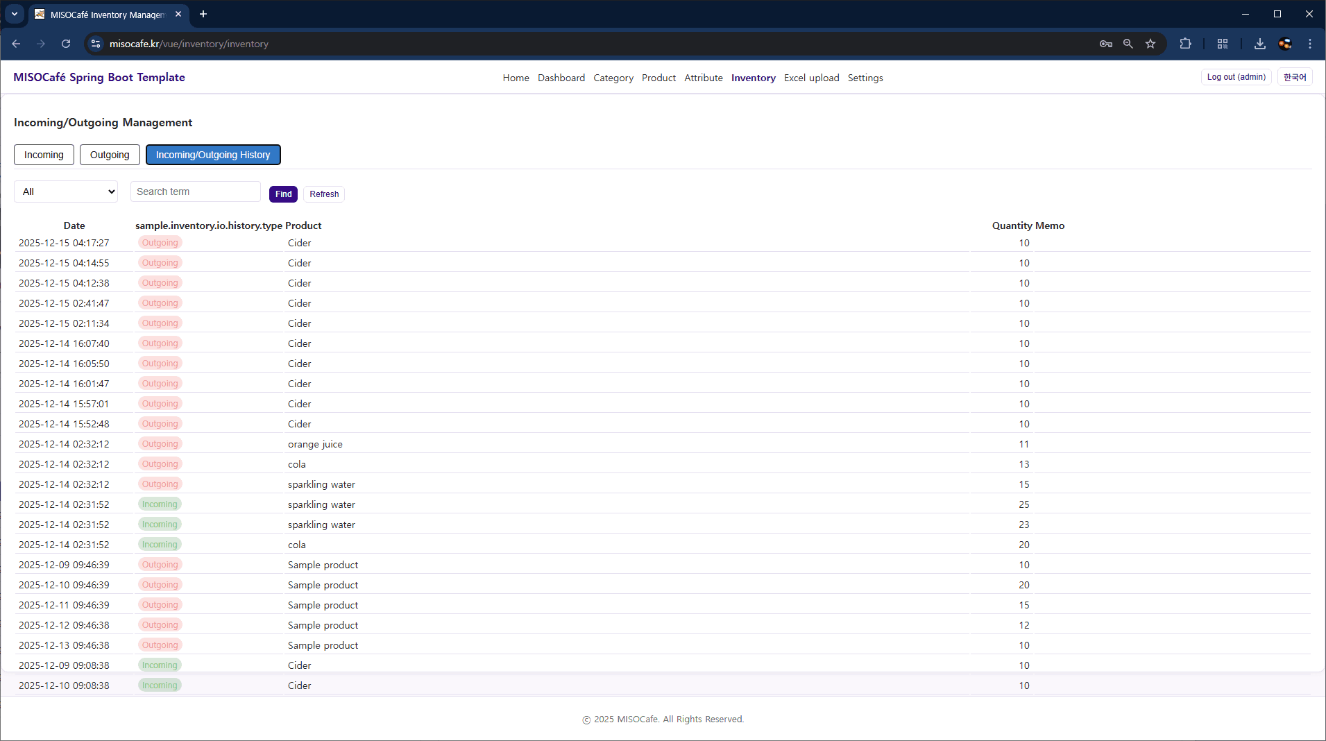 Inventory I/O history